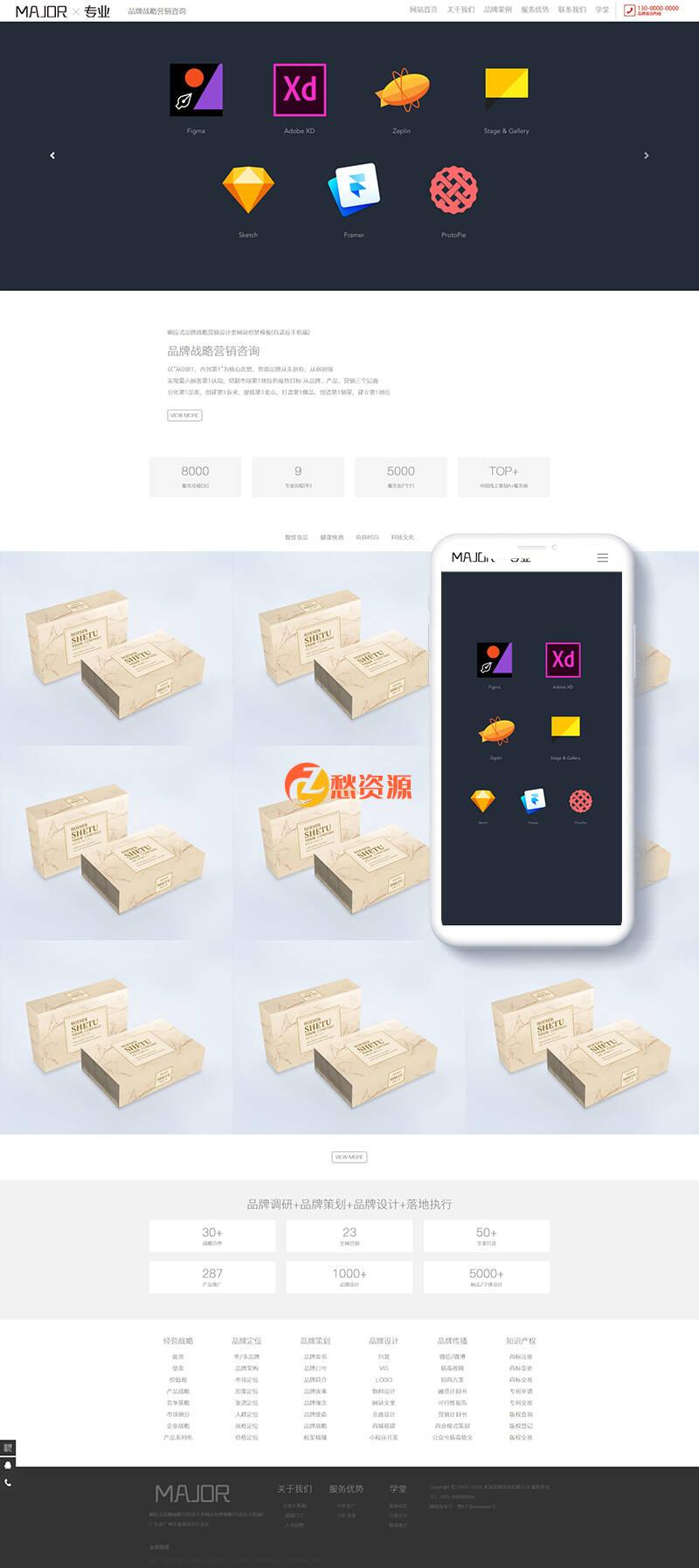 响应式品牌战略营销设计类网站织梦模板(自适应手机端)