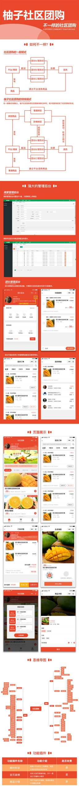 柚子社区团购小程序V1.6.2开源版+前端