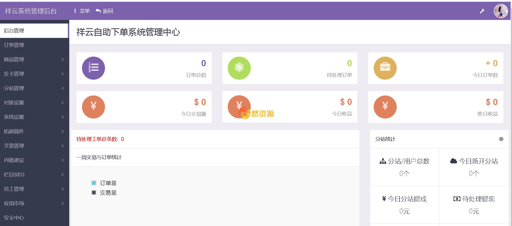 【祥云代刷网站源码】带详细说明/多种销售体系