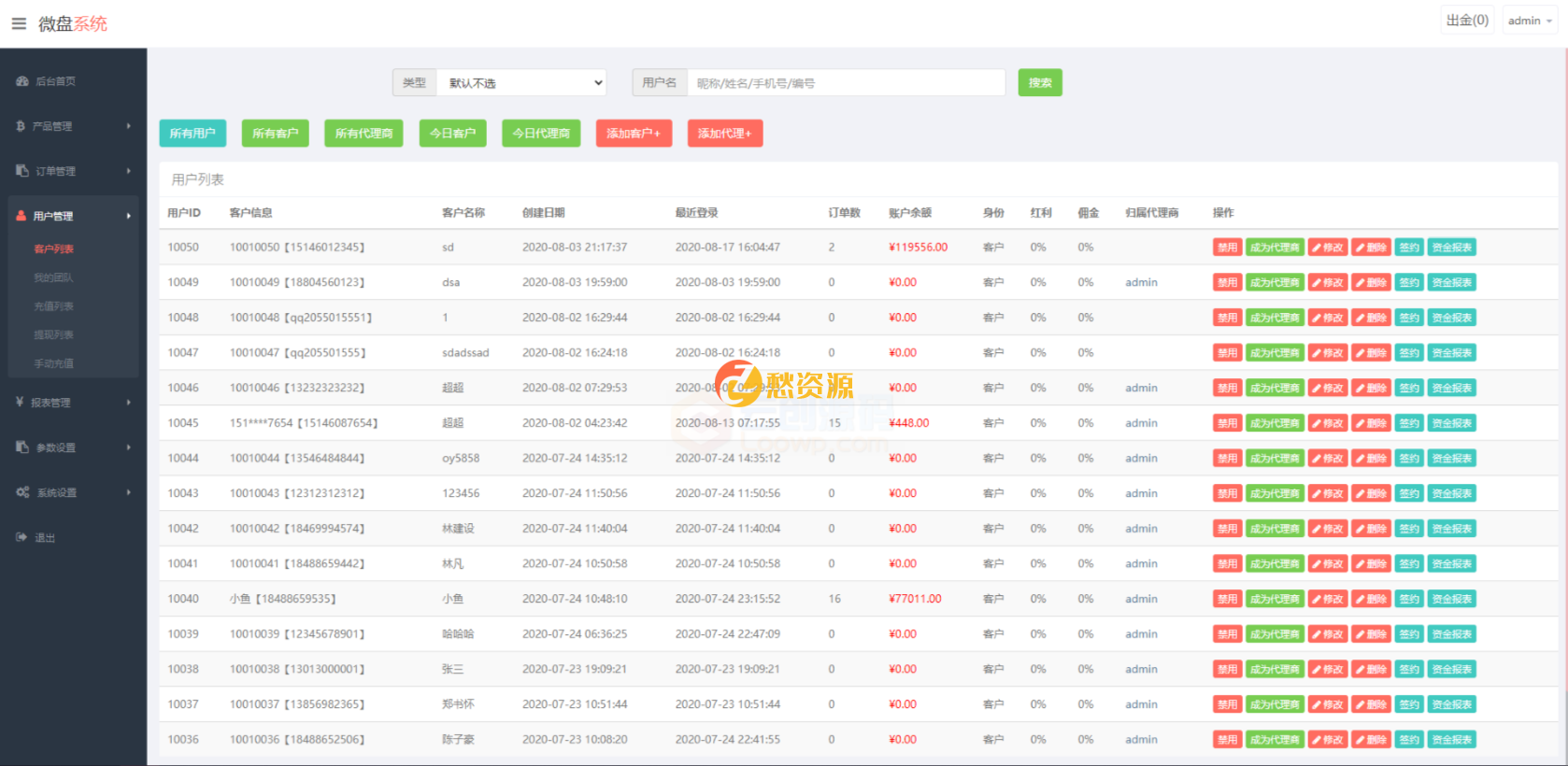 【白色新版币圈】最新完美运行区块链美元币圈+安装教程+[已接支付]