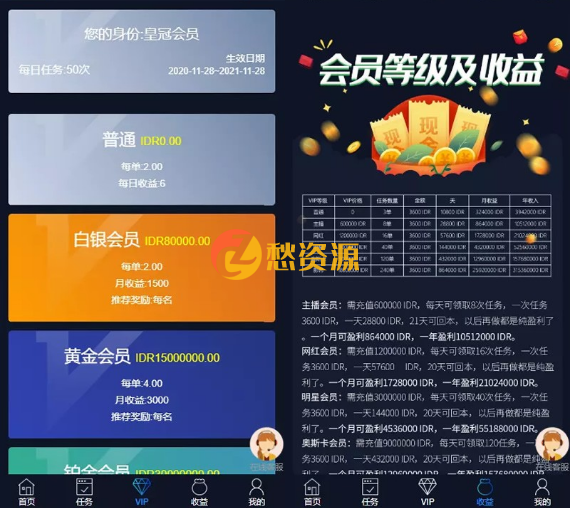 【任务点赞】国际多语言版抖音+快手+脸书+LINE+TIKTOK悬赏平台