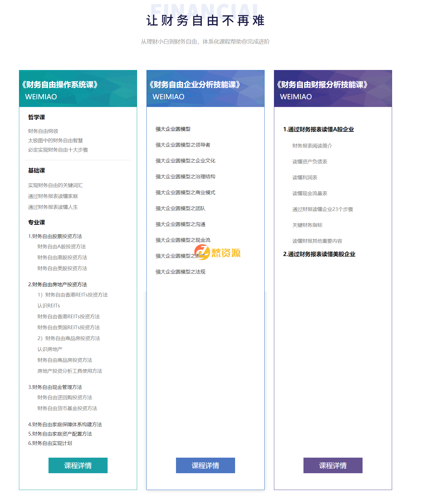 微淼理财进阶课全套视频：助你早点实现财务自由，理论学习+案例分析+实操