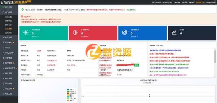 完美破解小旋风万能蜘蛛池X8.51不限授权版本