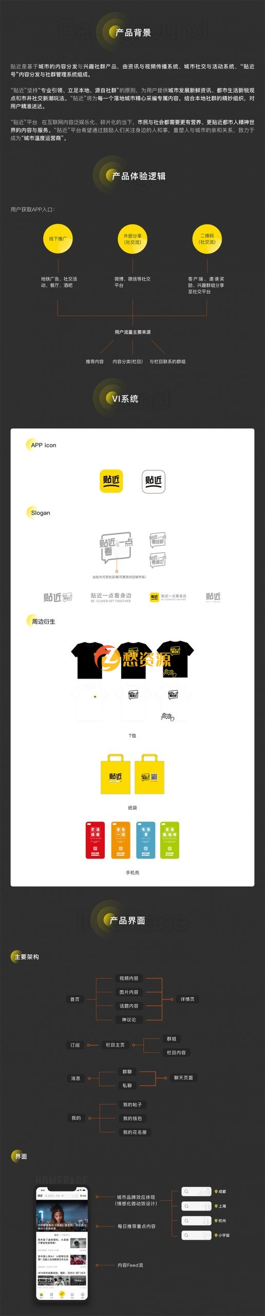 2020最新版附近的人交友短视频苹果安卓开发级APP双端原生源码