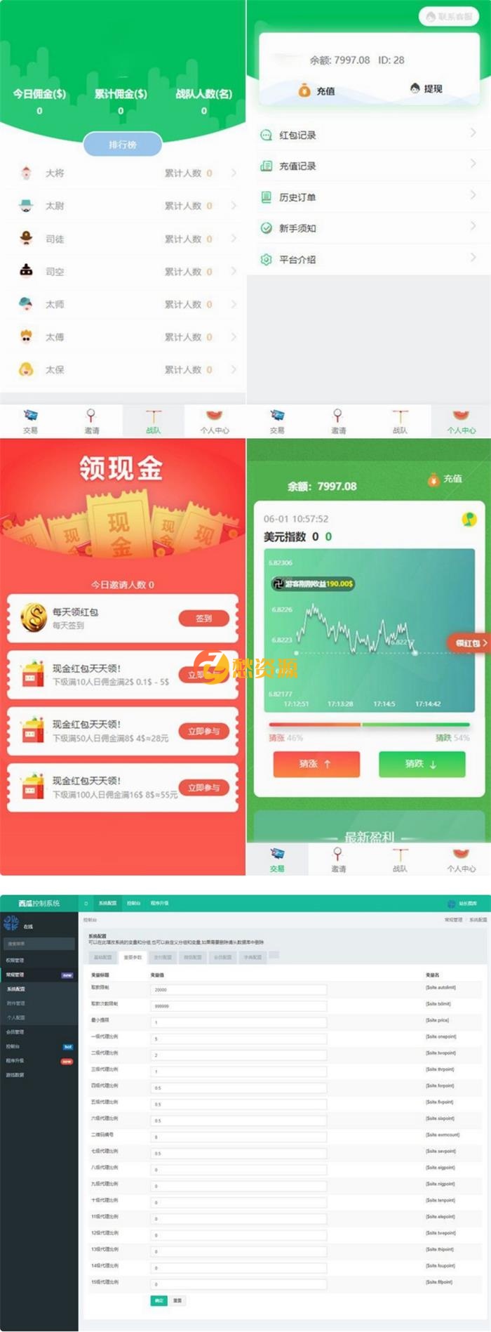 免公众号版小清新币圈推广K线正常完美源码+对接支付
