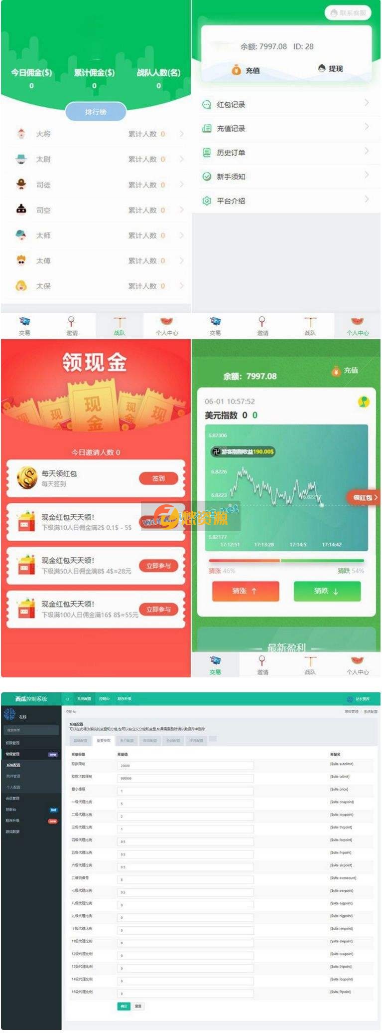 ThinkPHP开发的币圈最新UI版+新K线图+已对接支付及提现