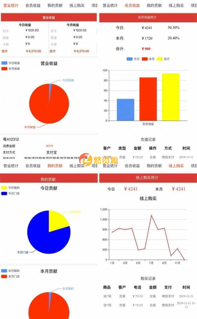 app销售数据营业统计手机页面html模板
