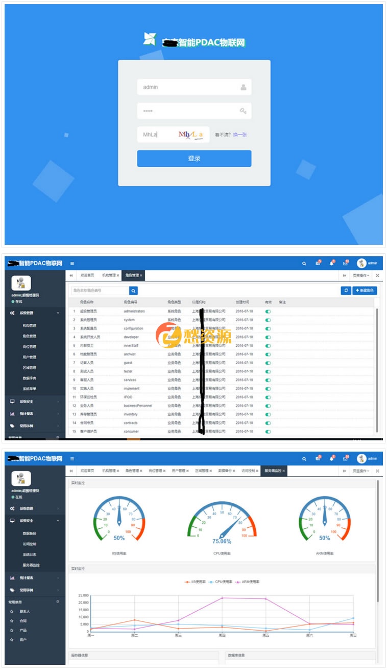 ASP.NET物联网后台管理系统源码，PDAC物联网实例源码