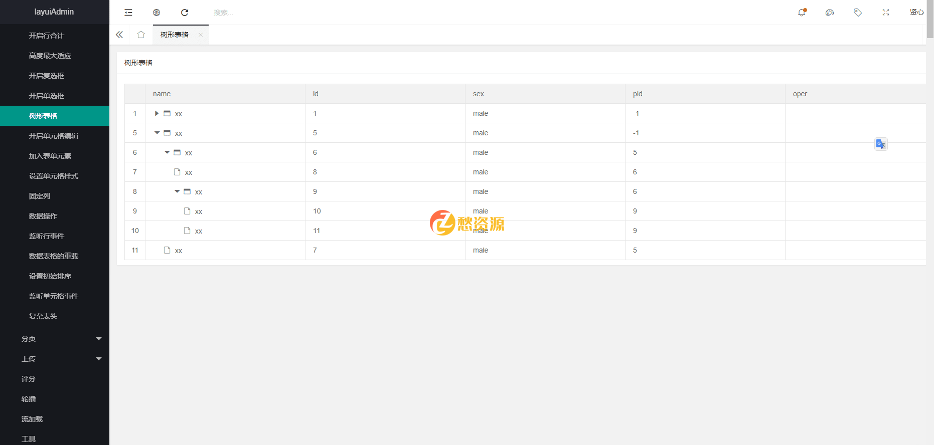 后台框架LayuiAdmin v1.2.1 std 最新iframe版