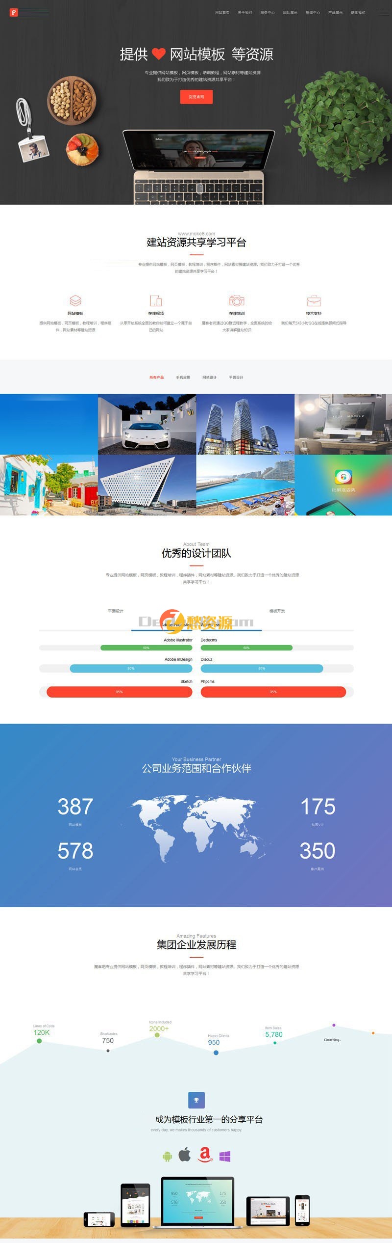 响应式高端精美企业工作室织梦模板(自适应移动设备)