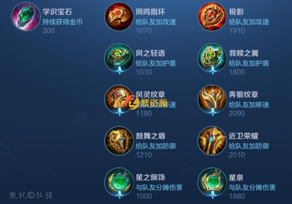 飞鸟2019系统完整修改版带采集+详细的文字安装说明教程