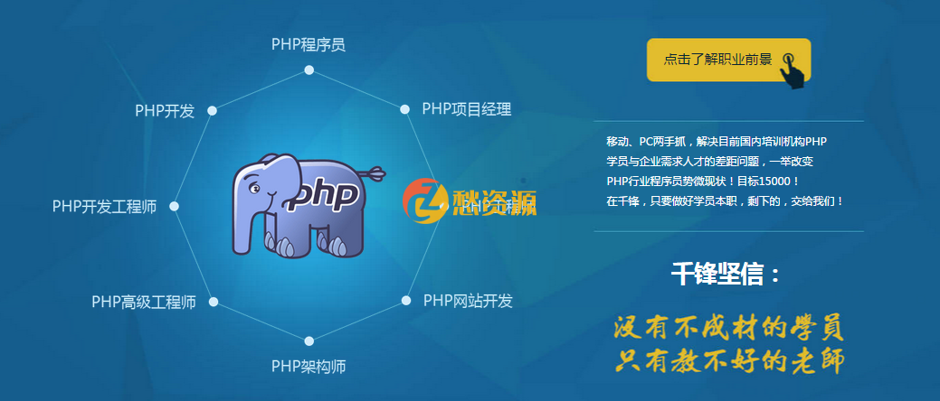 YiPHP开发的经典100预测整站程序