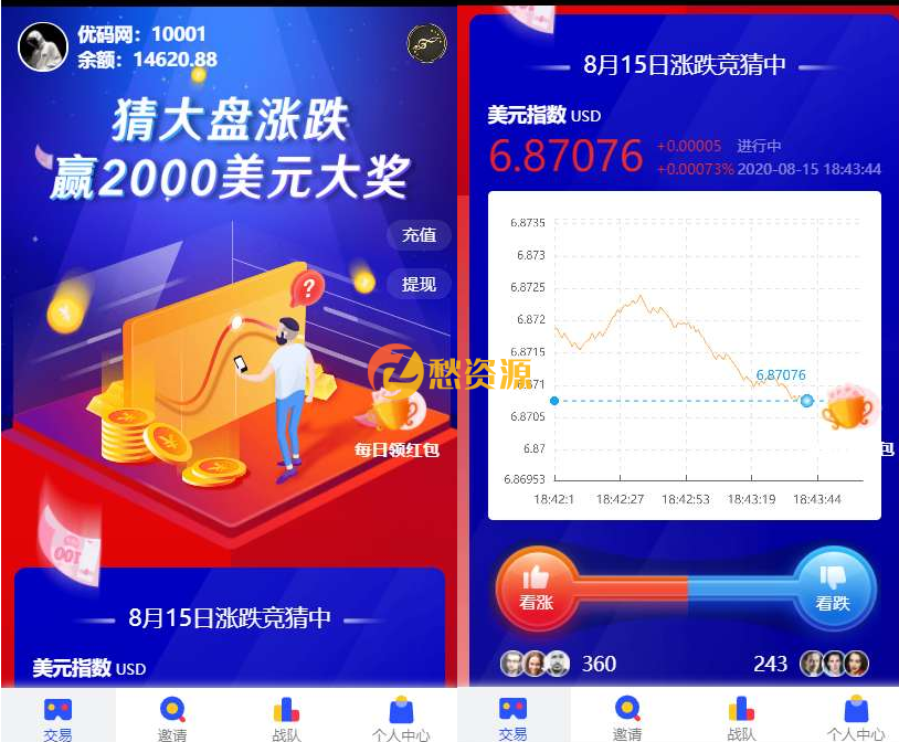 蓝色UI二开币圈万盈财经币圈源码K线正常
