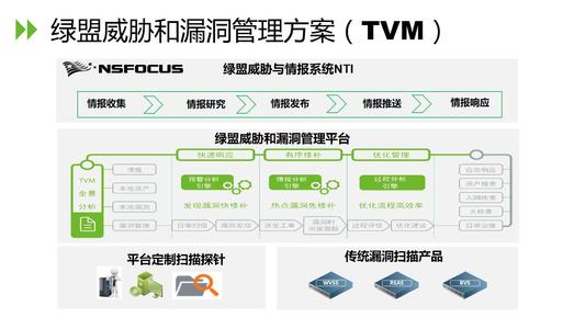 全网首发-拉菲娱乐-ThinkPHP内核开发-HTML5全屏自适应带KJ软件+WAP独立端