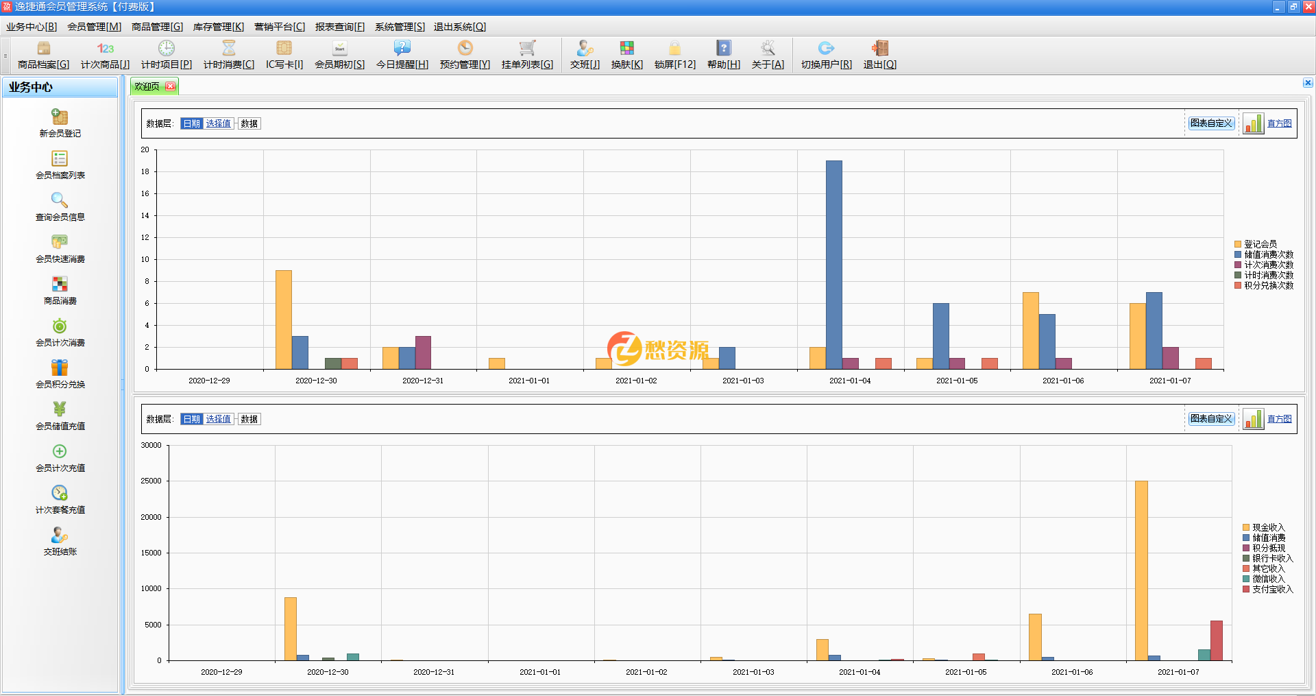 适合各大服务行业的会员系统-美容院-按摩店，洗浴中心