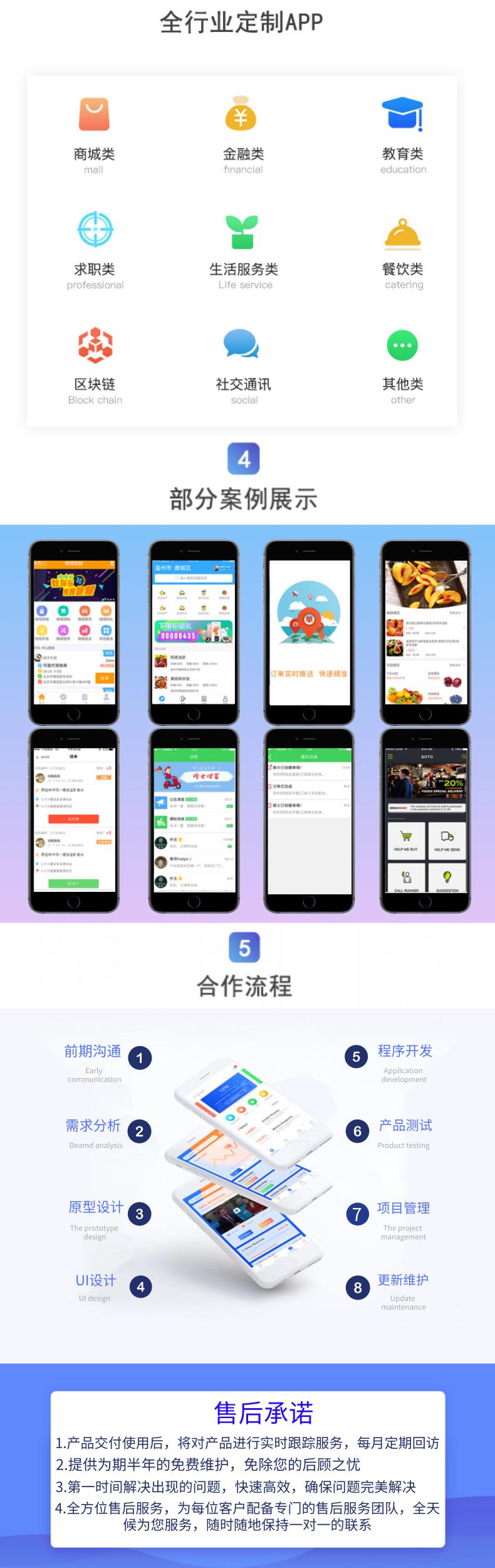 进云返佣电商客商城源码v4.2 全佣返现淘客商城+带分销功能的全平台联盟应用