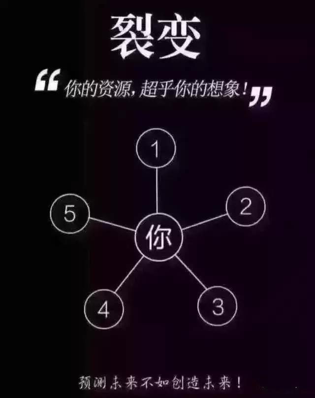 百青藤项目日赚1000+?我教你撸羊毛的正确玩法(文末送教程)