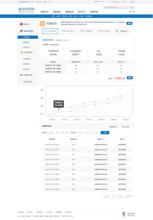Graphite网站实时信息采集和统计 v1.1.7 企业级监视工具+可采集多种网站服务运行状态信息