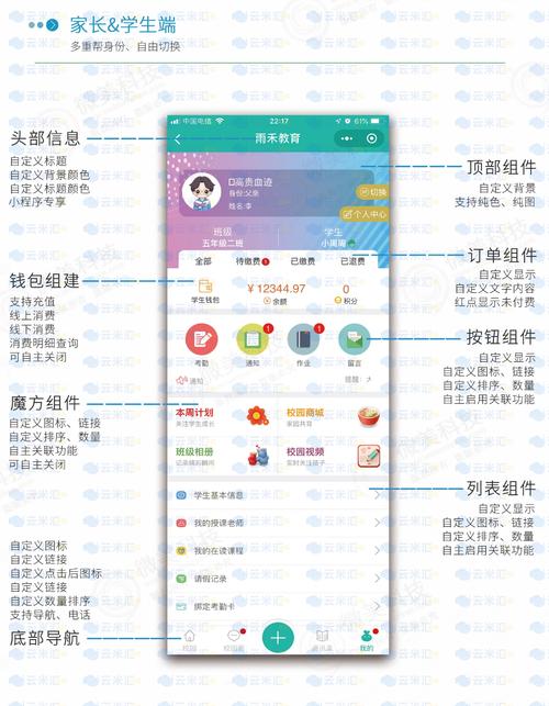 开源修复版万岳在线教育系统源码v1.1.4 录播回看/网课购买/营销工具/随堂测试
