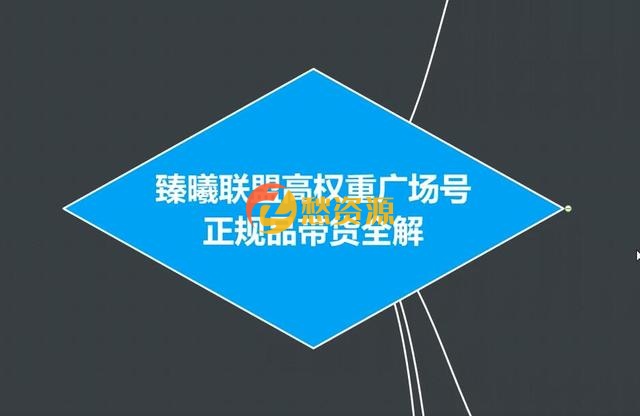 臻曦联盟抖音高权重广场号无人直播正规品带货全解【视频教程】