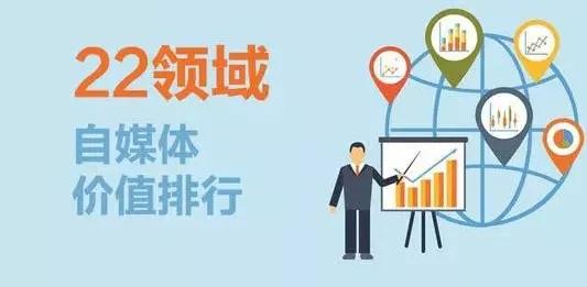 3条建议告诉你自媒体如何做才赚钱!