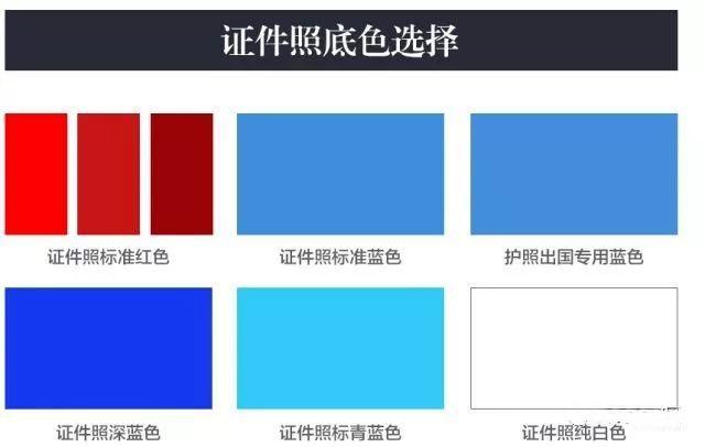 易于使用的证件照,长期运作,月销量超过10,000