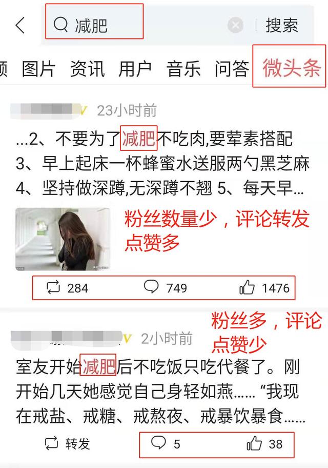 今日头条之微头条引流，试错二十个账号后的结果