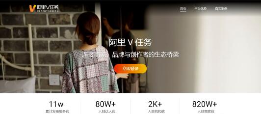 一单利润2000-3000的赚钱项目，代开淘宝直播了解下！