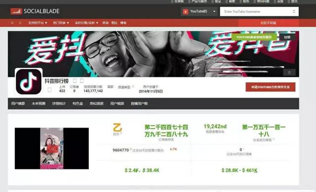 还在往国内平台搬视频？看YouTube二剪搬运项目，如何月入过万