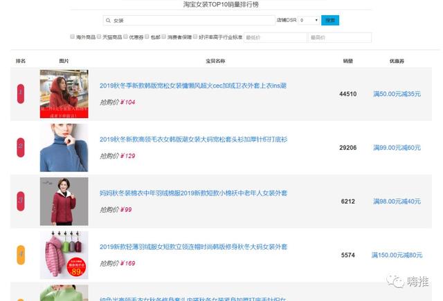淘宝无货源店群怎么避免违规选品?