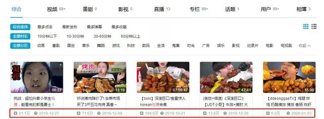 边吃边赚钱?盘点吃播自媒体的变现之道!