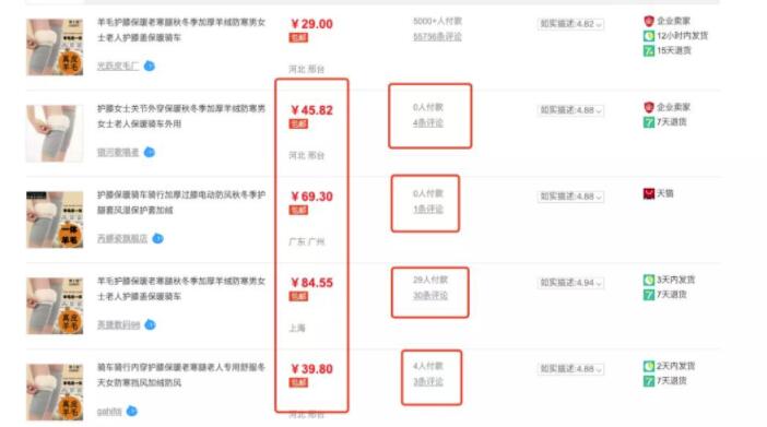 淘宝无货源店群项目，适合新手，见效快，可以长期做！