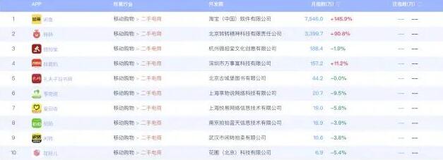 简单粗暴,线下玩法打造的月赚3万项目!