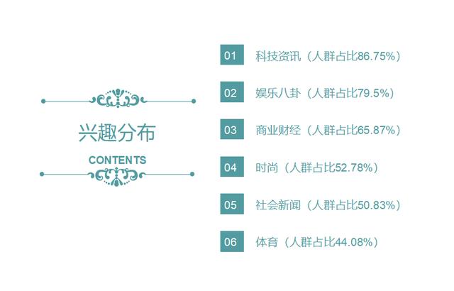 被动吸粉新玩法:百家号引流秘籍不得不说的秘密