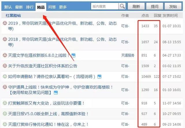 关于天涯精准引流,你应该知道的几种技巧!
