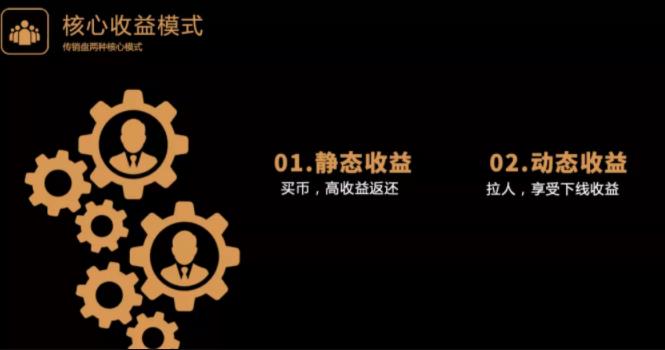 很多人不知道的行业隐秘：资金盘的上瘾“术”