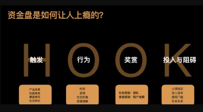 很多人不知道的行业隐秘：资金盘的上瘾“术”