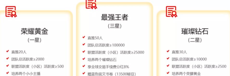 很多人不知道的行业隐秘：资金盘的上瘾“术”