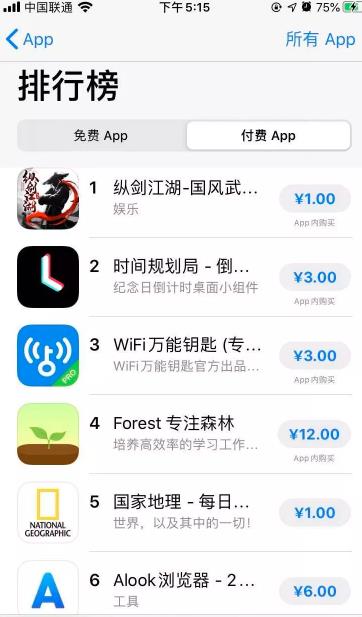 副业项目之前ASO，给大家提供一个项目的思考方向！