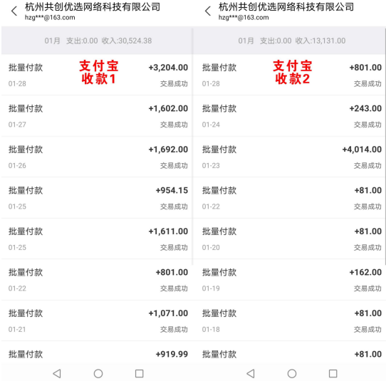 我是如何日赚3000+的:2021年第一个日赚几千的风口红利项目