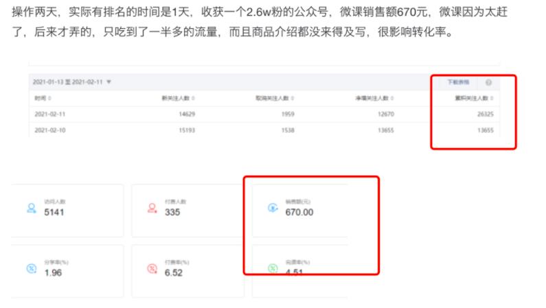借助微信公众号截流，简单操作日赚670元引流26000人