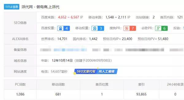 数据分析找创业项目,什么职业现在最挣钱最稳定?