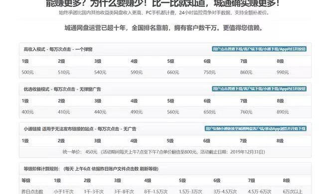 三个国内外网赚平台,不仅可以赚软妹币还有美金哦