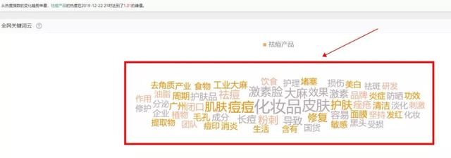 百度霸屏到底怎么做才有效?原来这些才是核心!