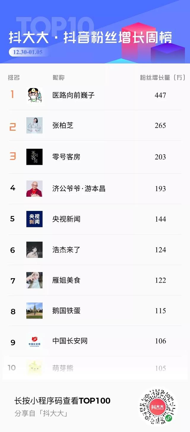 真实人设,剧情反转,植入主题,抖音短视频情感剧情号可以这样玩