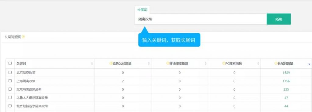 公众号SEO强制排名:当核心词没了的时候,怎么用长尾词排名?(实操案例)
