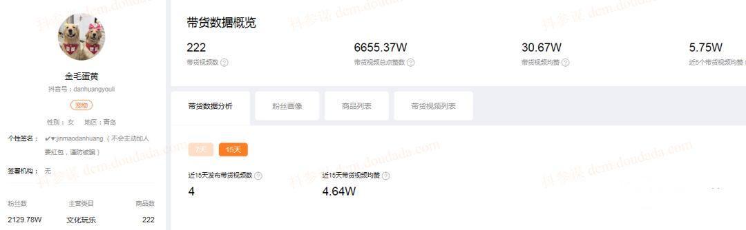 分析完1000个典型案例,告诉你宠物账号都靠什么发财