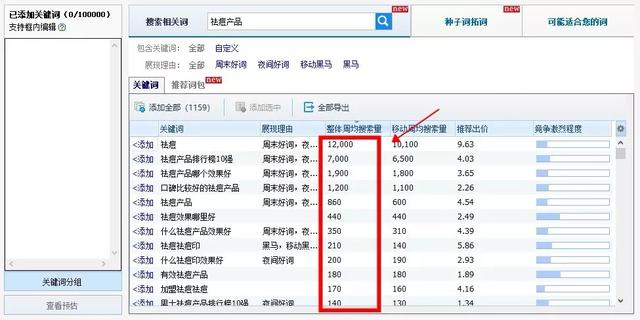 百度霸屏到底怎么做才有效?原来这些才是核心!