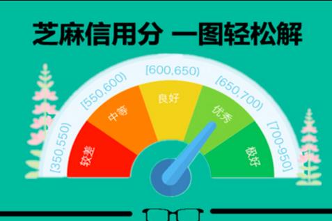 闲鱼怎么做赚钱？要想靠闲鱼卖货月入过万，你不该错过这些大招！