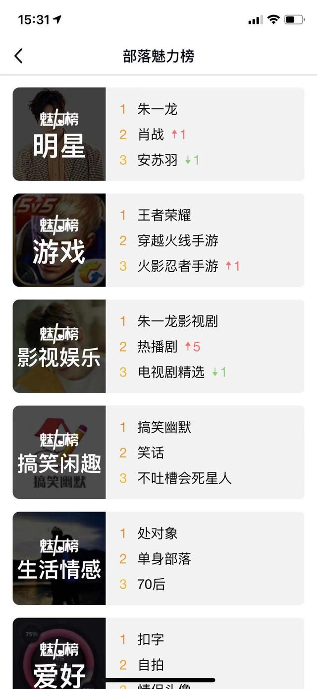 QQ兴趣部落如何引流,兴趣部落引流技巧